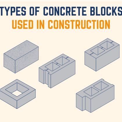انواع بلوک پوکه‌ای، ماسه ای - لیکا - لیپر